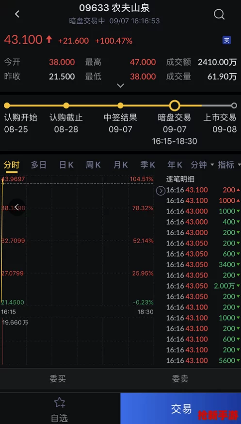 17c红桃国际：畅享免费下载安装服务，值得信赖的高评分应用