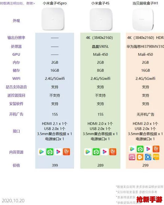 17c红桃国际：畅享免费下载安装服务，值得信赖的高评分应用