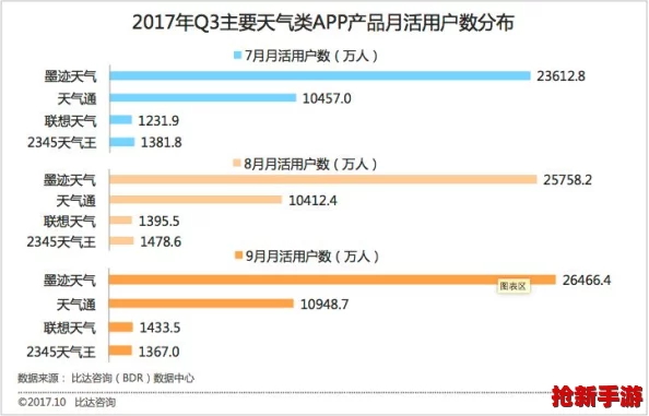 体内 精69XXXXXx 超级好用软件！免费下载安装与用户评分解析