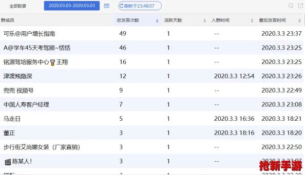 体内 精69XXXXXx 超级好用软件！免费下载安装与用户评分解析