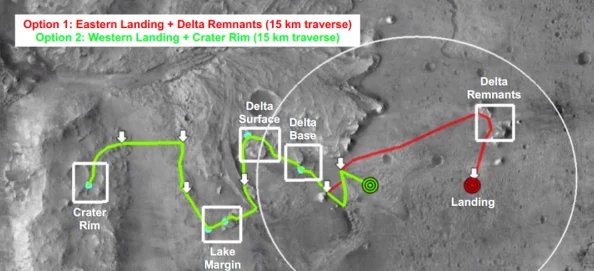 三角洲行动：揭秘航天基地紧急撤离路径与隐蔽安全点全貌概览