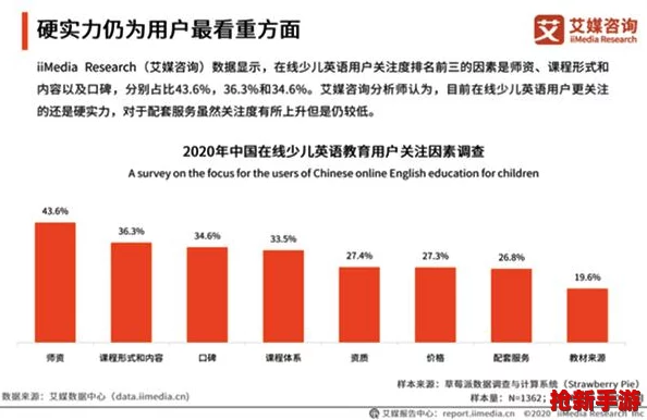 文明VI：策略之巅，如何选择最适合你的国家发展信条？