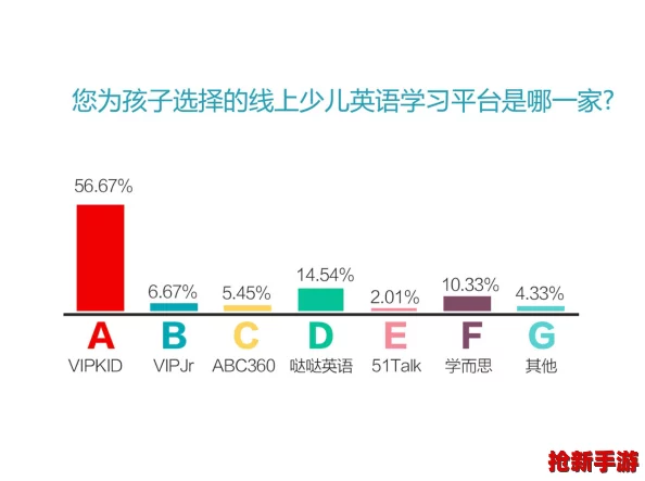 文明VI：策略之巅，如何选择最适合你的国家发展信条？